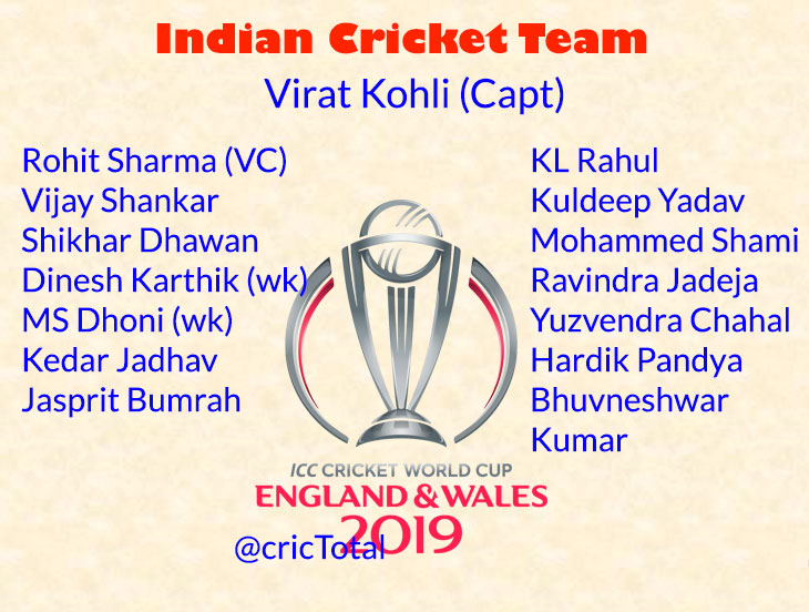 India squad for World Cup 2019