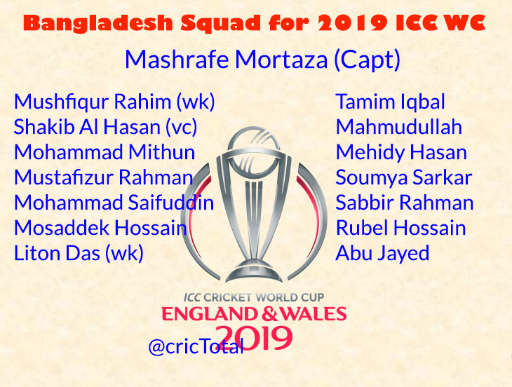 Bangladesh squad for 2019 ICC World Cup