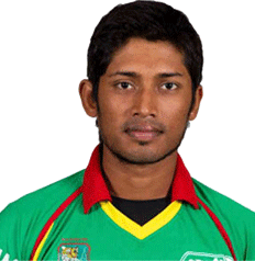 Anamul Haque